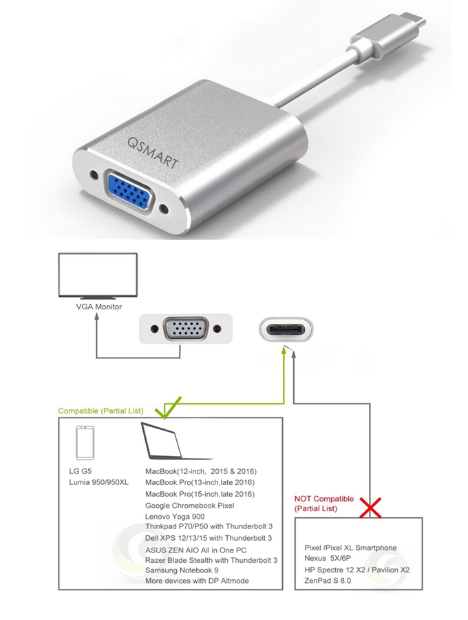 QS MLTUSB3103,USB-C Type c to VGA